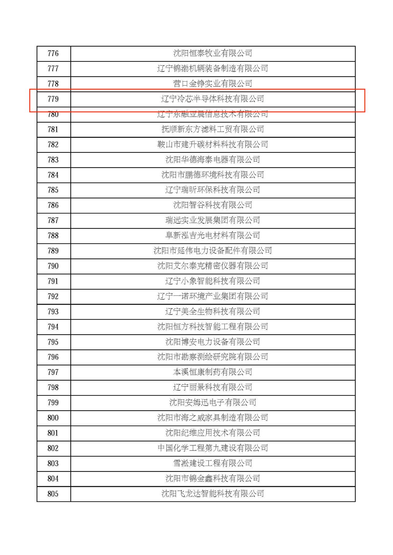 高企认定2.jpg